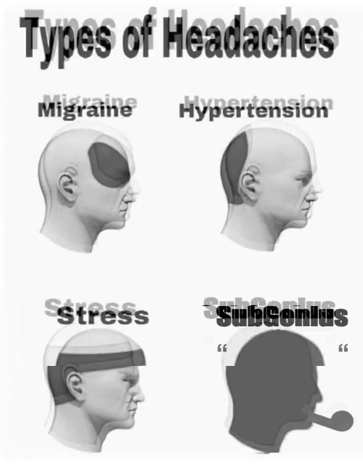 HEADACHE THAT LASTS ALL YEAR