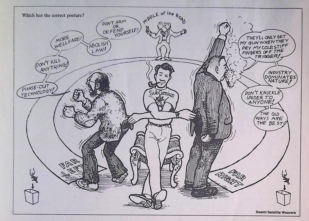 WHAT IS THE CORRECT POSTURE?